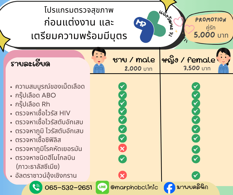 ตรวจก่อนแต่งงาน (คู่)