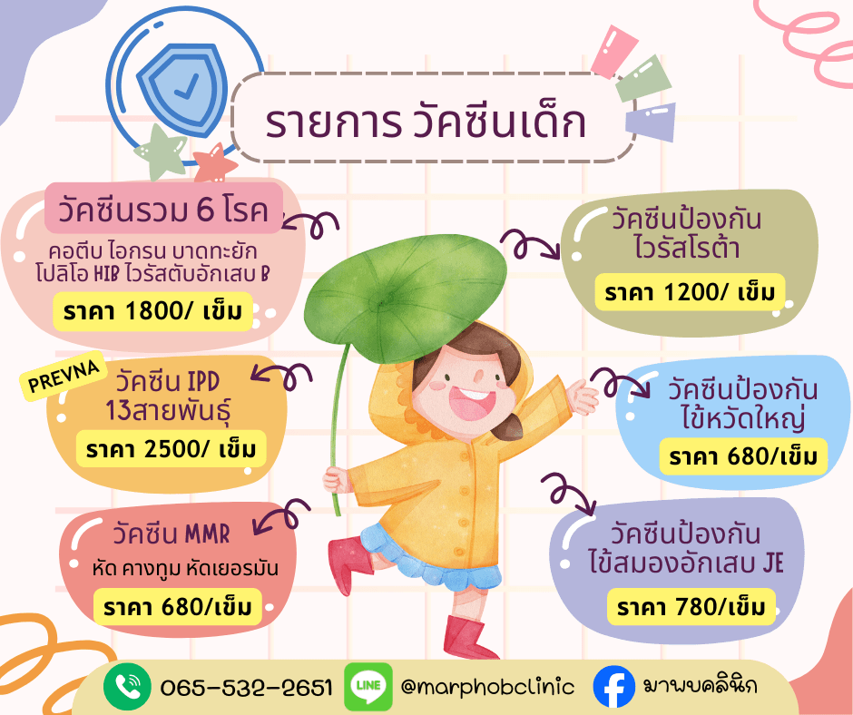 วัคซีนไข้หวัดใหญ่ (เด็ก)