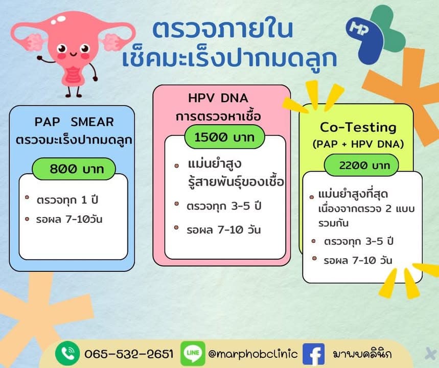 Co-Testing (PAP + HPV)